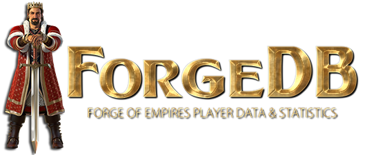 forge of empires beta wiki viking forge of empires beta wiki viking