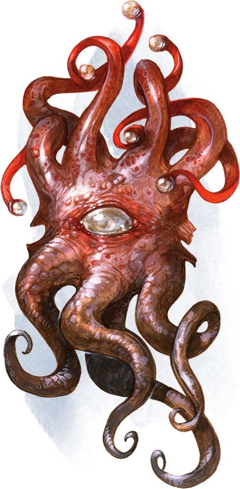 beholder types beholder types