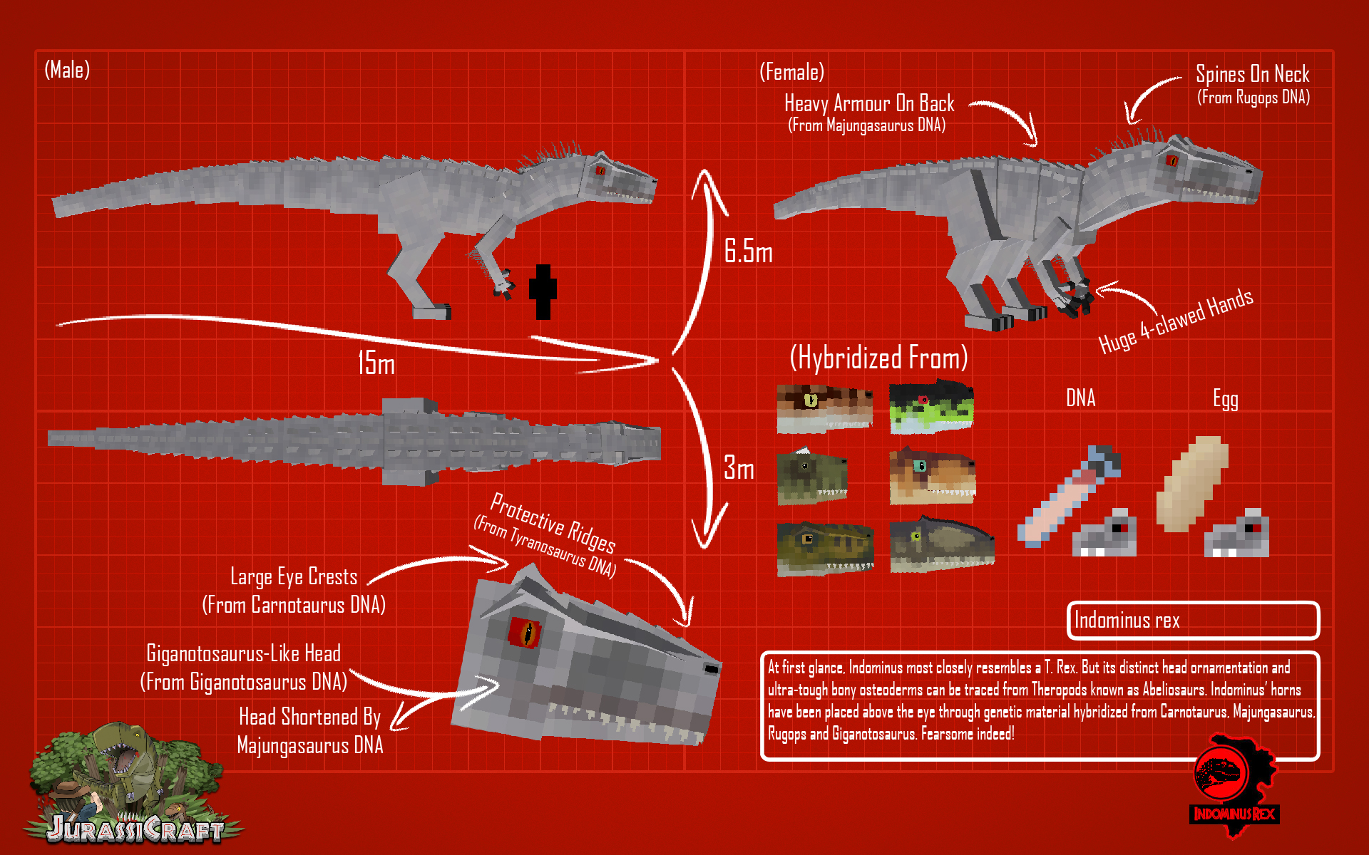 Jurrasic Craft Wiki Jurrasic Craft Wiki