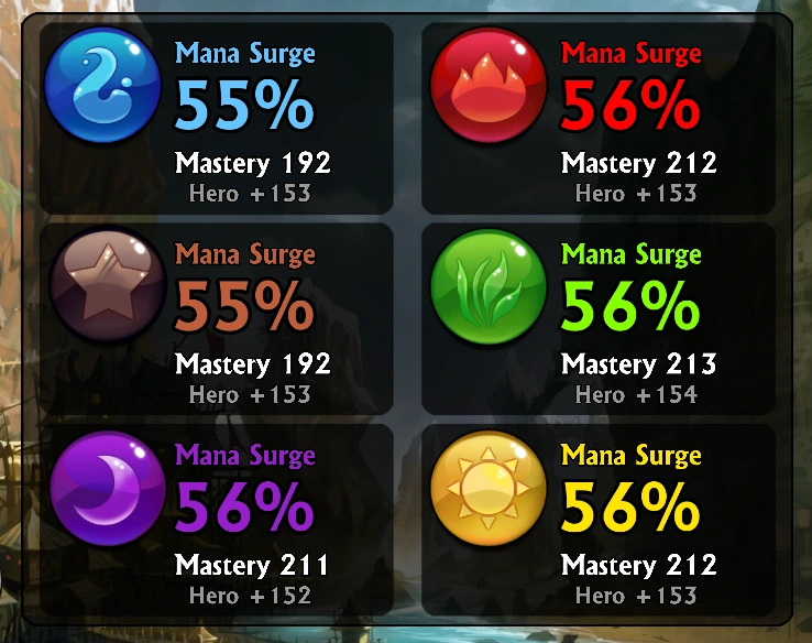 Mana Masteries Gems of War Wikia Fandom powered by Wikia
