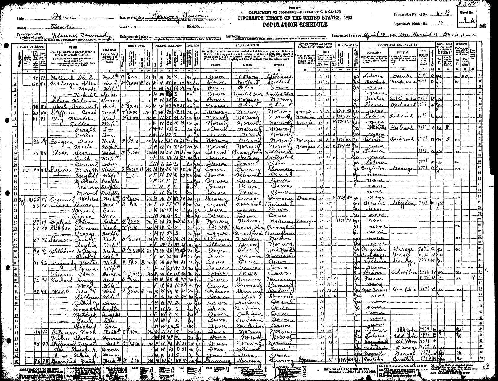 Wagner (surname) Familypedia FANDOM powered by Wikia