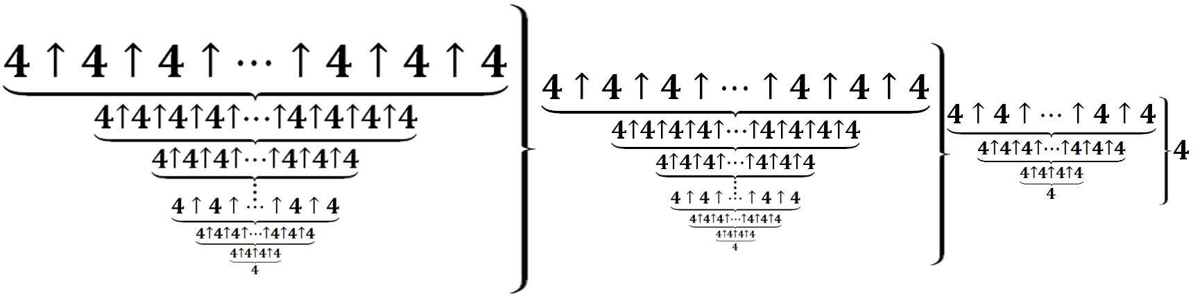 CategoryBEAF Googology Wiki FANDOM powered by Wikia