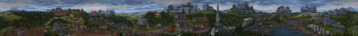 Your Holdings Panorama