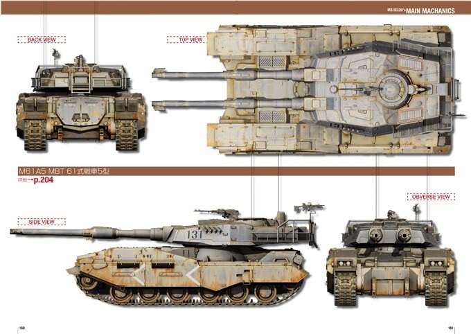 NationStates | Dispatch | TYPE 61 Main Battle Tank