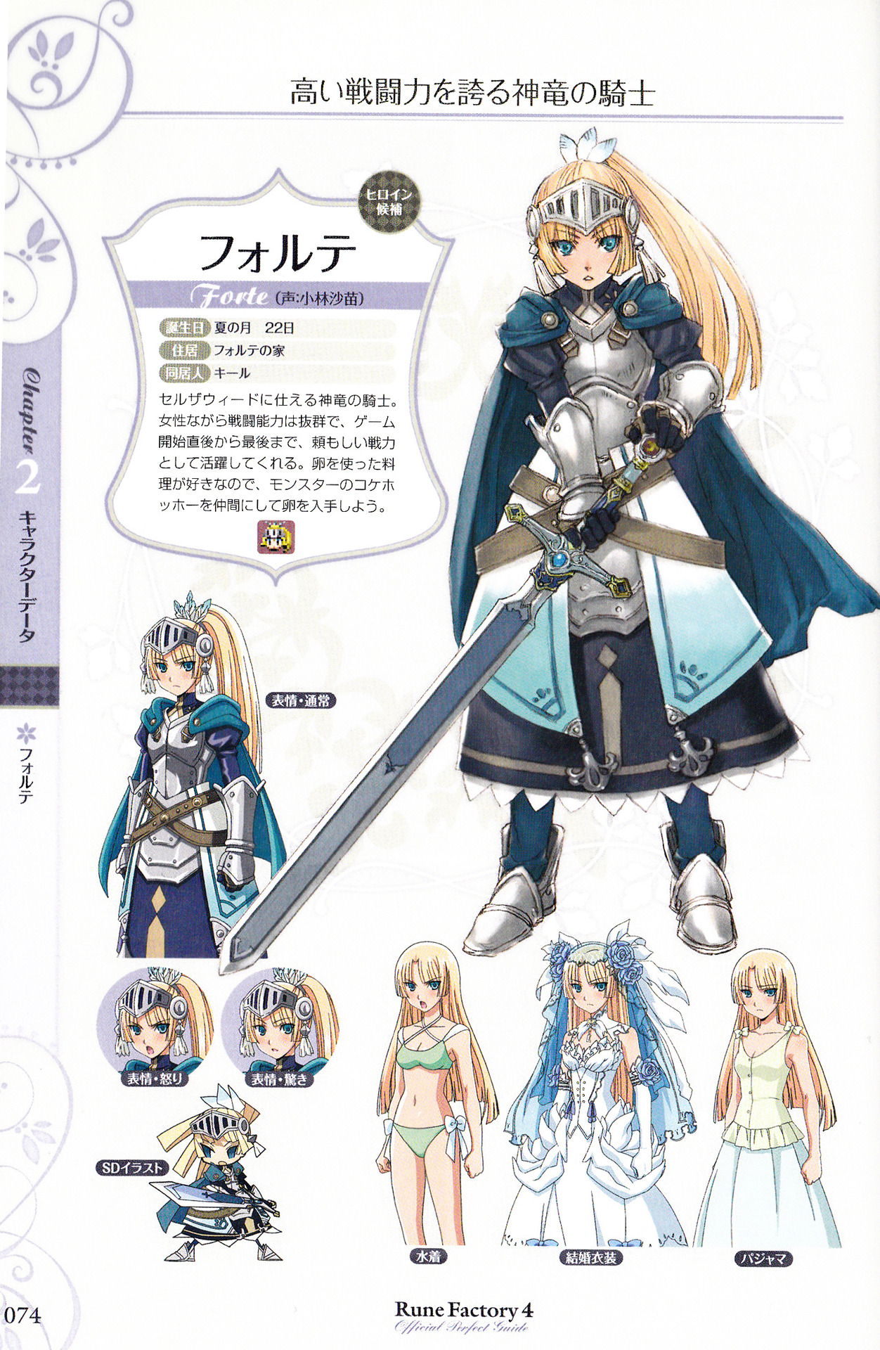 Dating and Marriage Requirements (RF4)