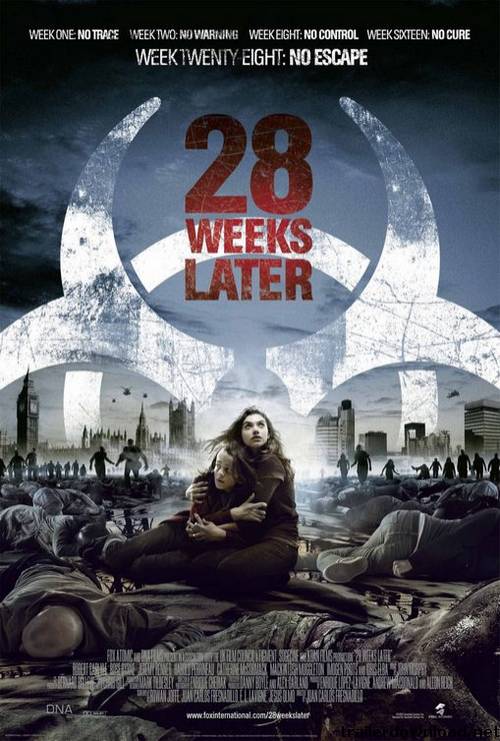 Image result for 28 weeks later