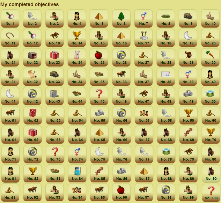 Objectives Howrse Wiki Fandom powered by Wikia