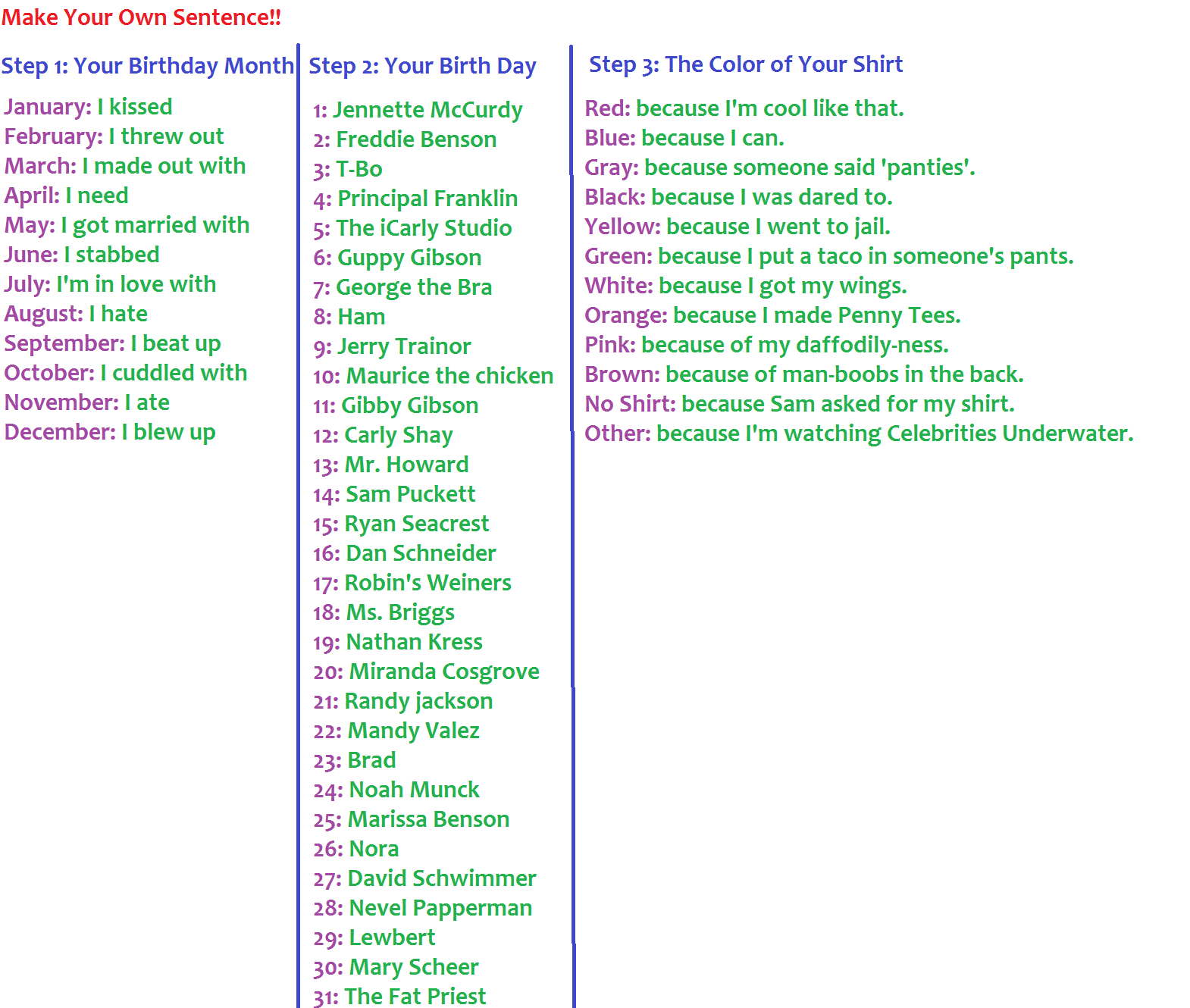 user blog:sunrisedaisy/make your own sentence game