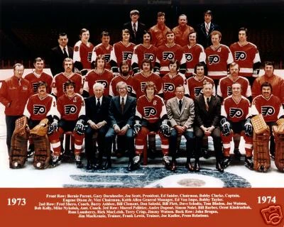 197374 Philadelphia Flyers season Ice Hockey Wiki Fandom powered