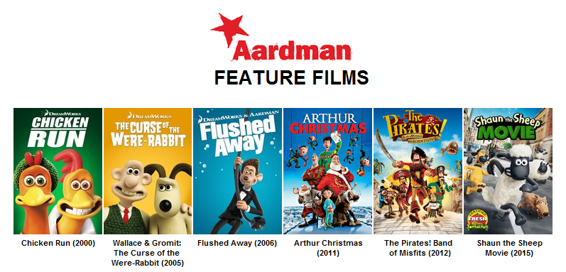 aardman animations aardman animations