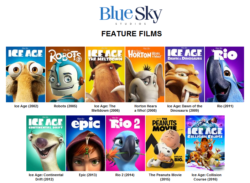 Image - Blue sky studios feature films.png | Idea Wiki ...