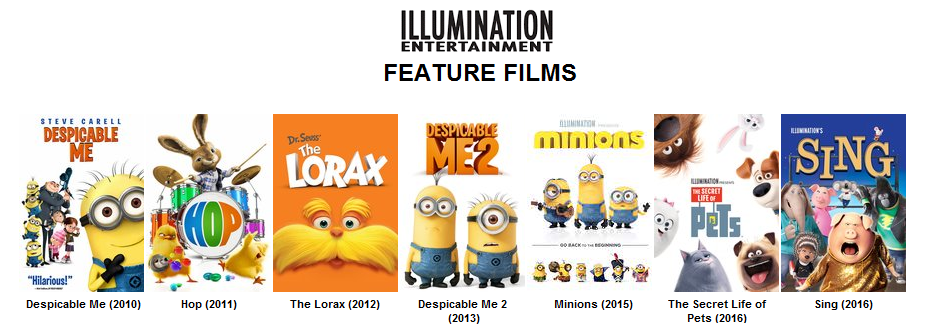 Image - Illumination feature films.png | Idea Wiki ...
