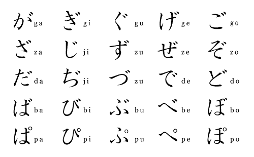 job for me 96neko hiragana job for me 96neko hiragana