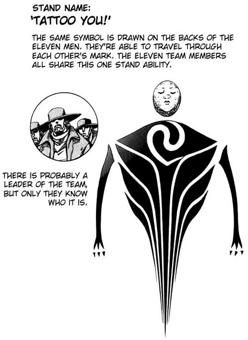 Inspiring ideas for Tattoo you Jojo fans and music lovers