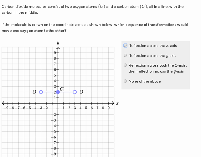 Category8th grade math exercises Khan Academy Wiki Fandom powered
