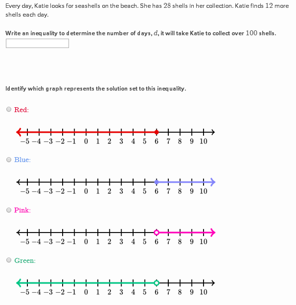 Interpreting and solving linear inequalities Khan Academy Wiki