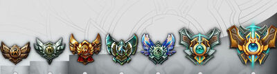 PVP.net League System