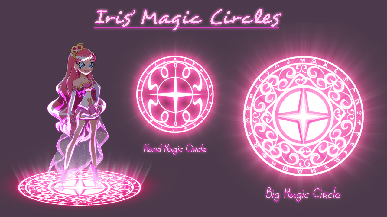 Forex circle magic stick