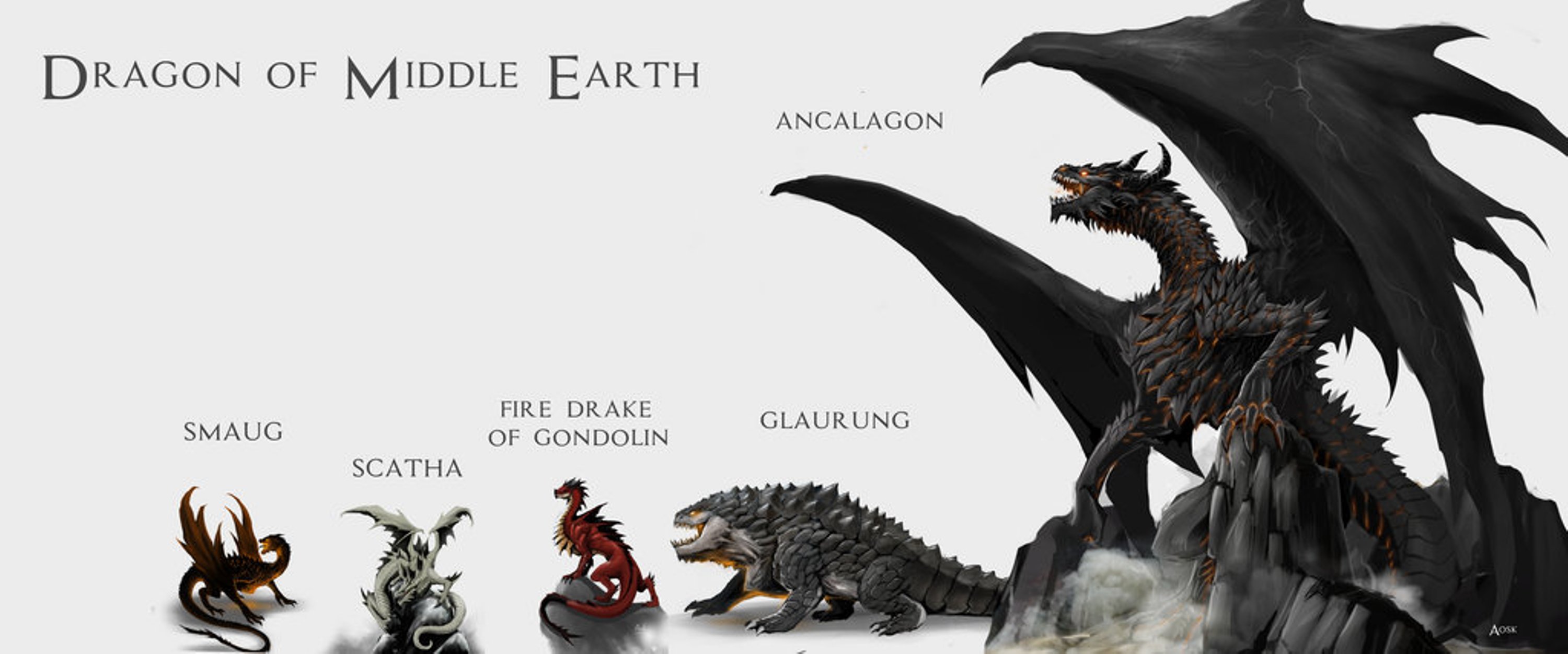 DRAGONS OF MIDDLE-EARTH SIZE CHART ANCALAGON THE BLACK, GLAURUNG THE  FIREDRAKE OF GONDOLIN eaTUA THE - iFunny Brazil