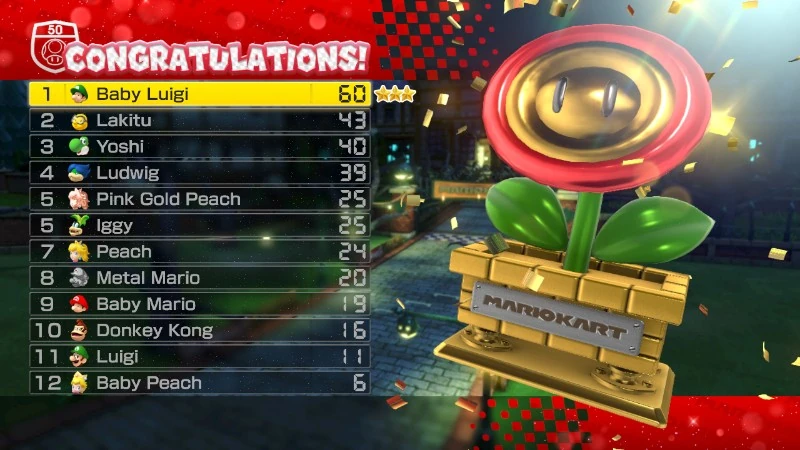 Image - Flower Cup (Mario Kart 8).jpg | Mario Kart Racing Wiki | FANDOM