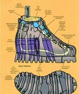 Iron Man Armor Model 1/Gallery | Marvel Database | Fandom ... labeled diagram of iron man 