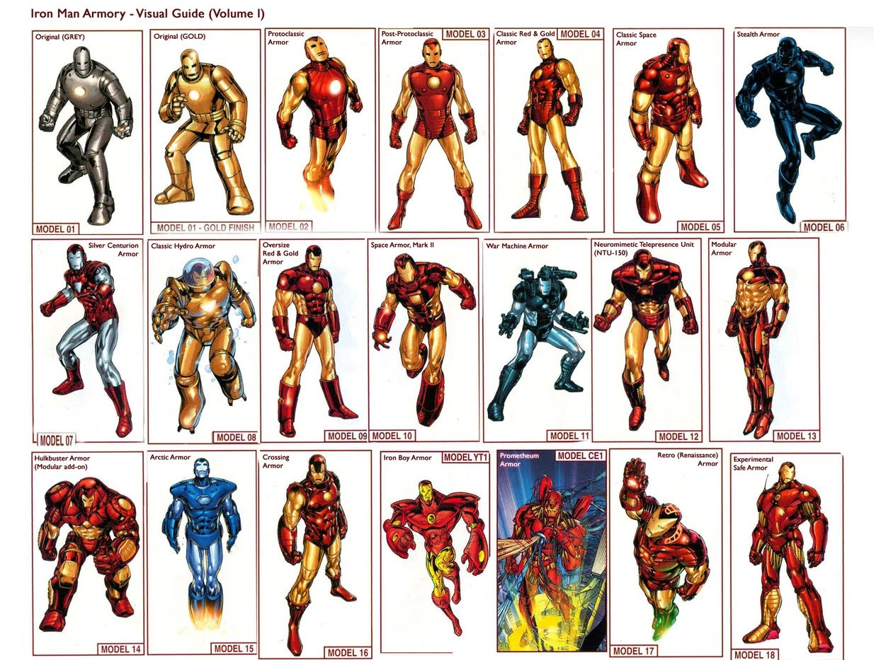 Iron Man Armors Marvel Heroic Roleplaying Wiki FANDOM powered by Wikia