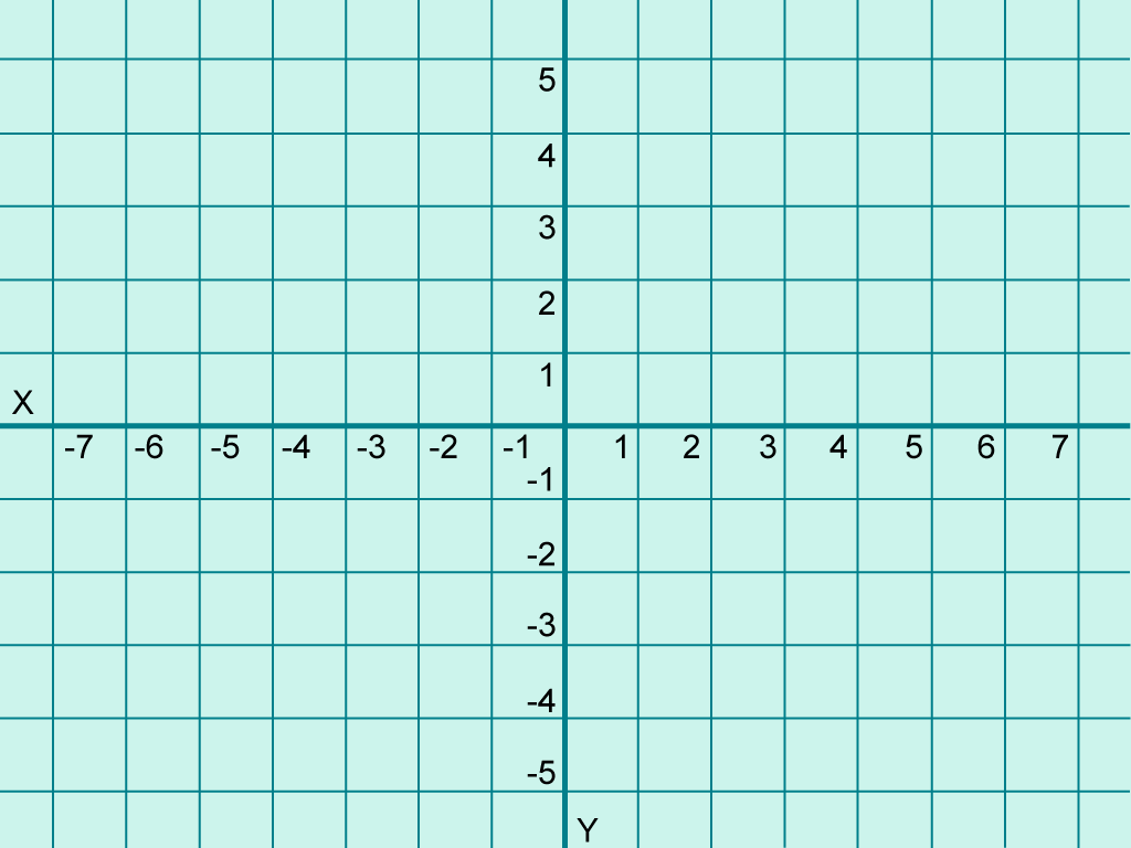 worksheet Graph Paper With Axes image graph paper xy axis large numbered gif math wiki fandom powered by wikia