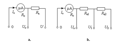 Schema voltmetrului magnetoelectric.png