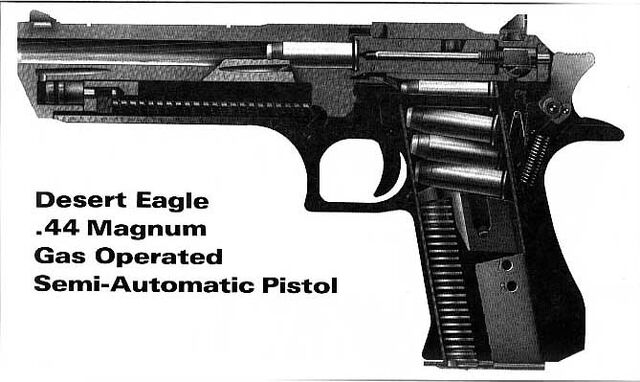 File:Desert eagle internal layout.jpg