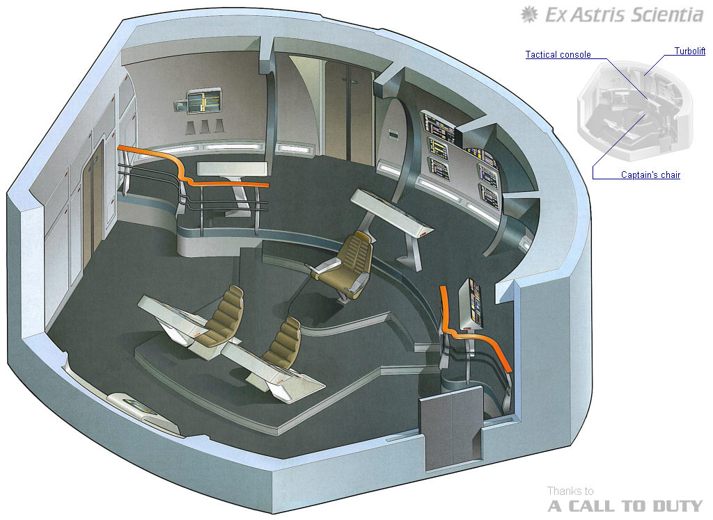 Battle bridge Memory Gamma FANDOM powered by Wikia