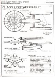 Federation class-schem.jpg