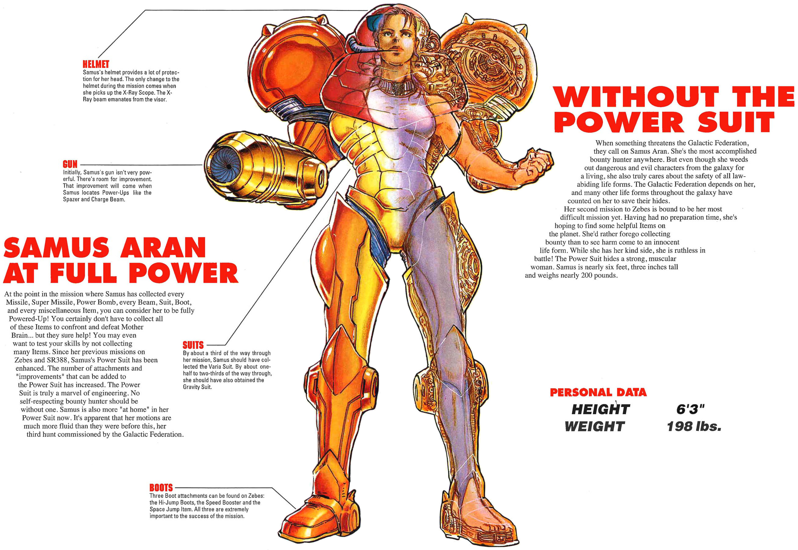 High Heels and Hard Light: Sexism, Pandering, and the Fall of Samus Aran –  digitaleidoscope