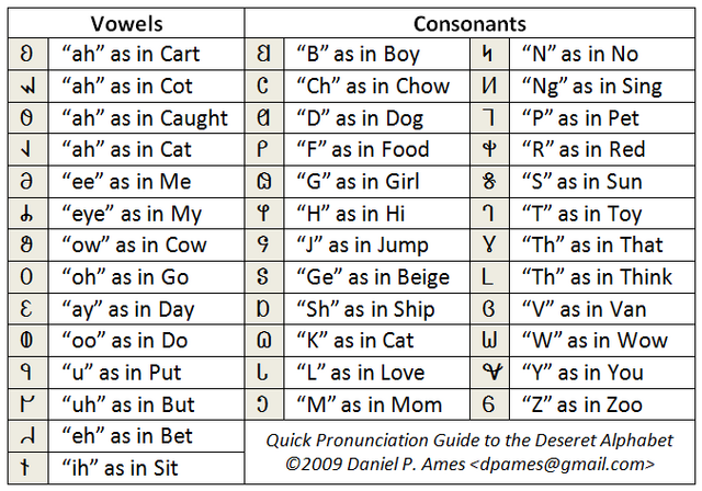 File:Quick guide.png