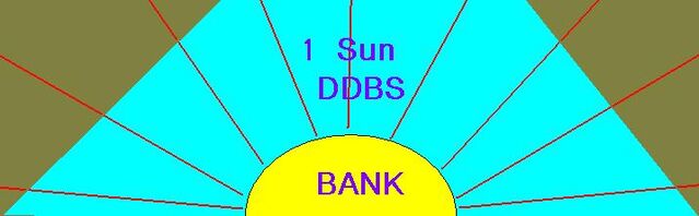 File:Sun.jpg