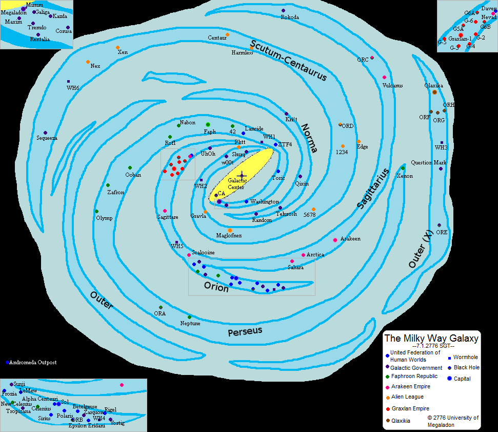 Solar Interstellar Neighborhood to the Milky Way! Wiki