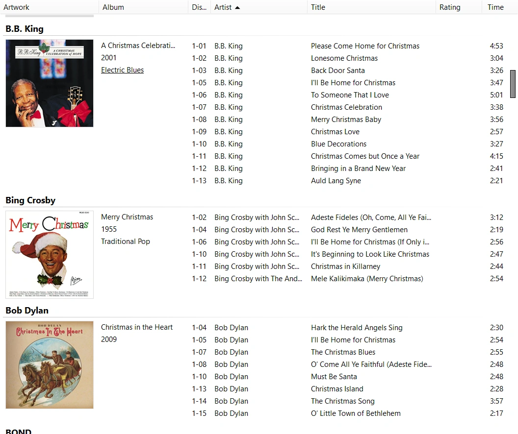 Album and Tracks View MusicBee Wiki FANDOM powered by Wikia