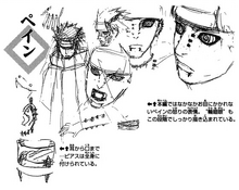 Pain Concepts.png