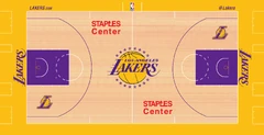 Los Angeles Lakers | Basketball Wiki | Fandom powered by Wikia
