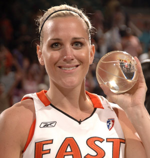 Nba players dating wnba players-in-Douglas