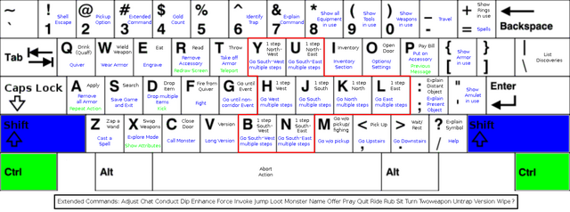 File:Keyboard.png