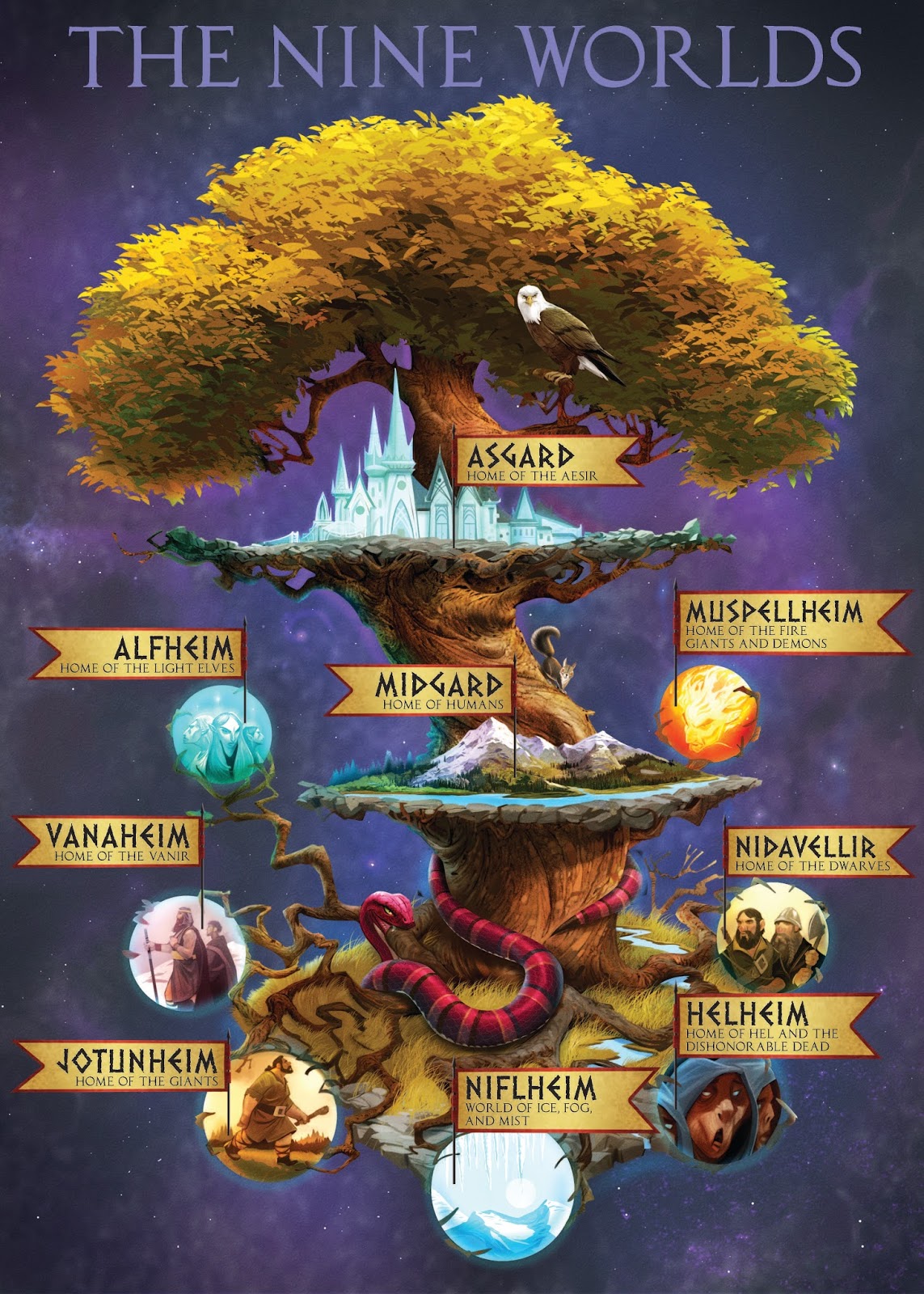 Image result for the tree of life norse magnus chase