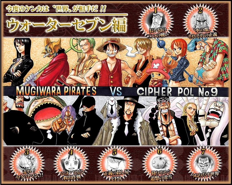 Saga Water 7 One Piece Wiki FANDOM powered by Wikia
