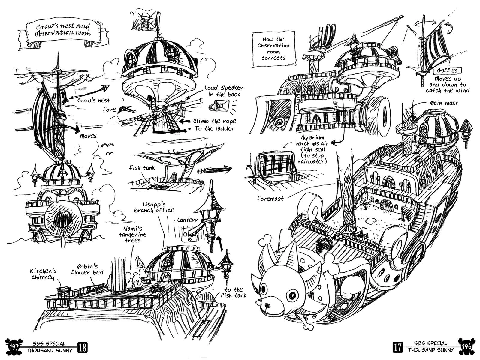 Image - Thousand Sunny's Crow's Nest and Survey Room.png  One Piece 