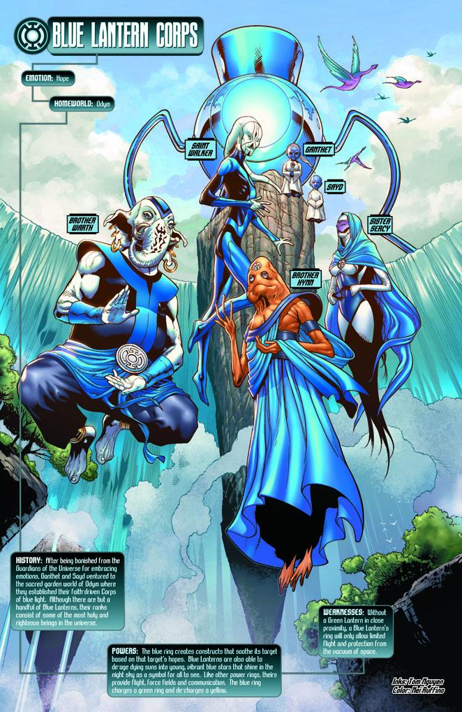 Blue Lantern Corps | Heroes Wiki | Fandom powered by Wikia