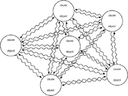 Conceptual Causality