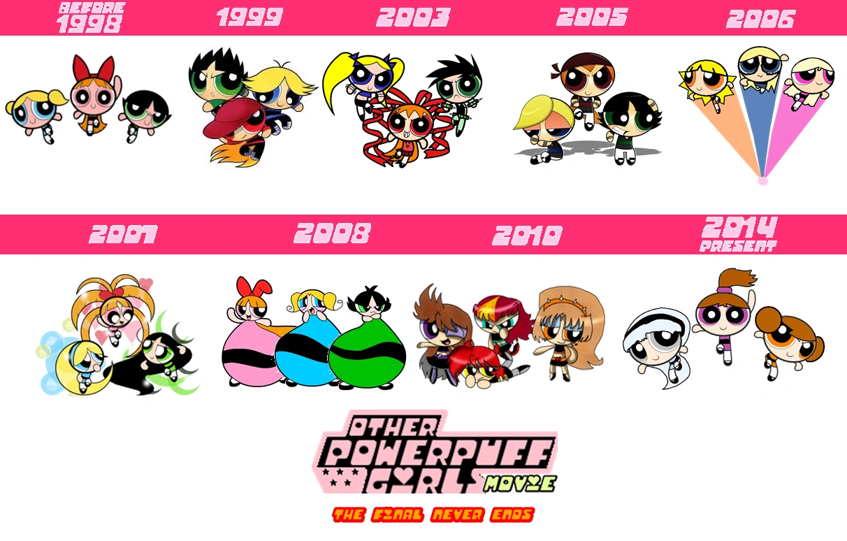Image Powerpuff characters years in other powerpuff girls movie the