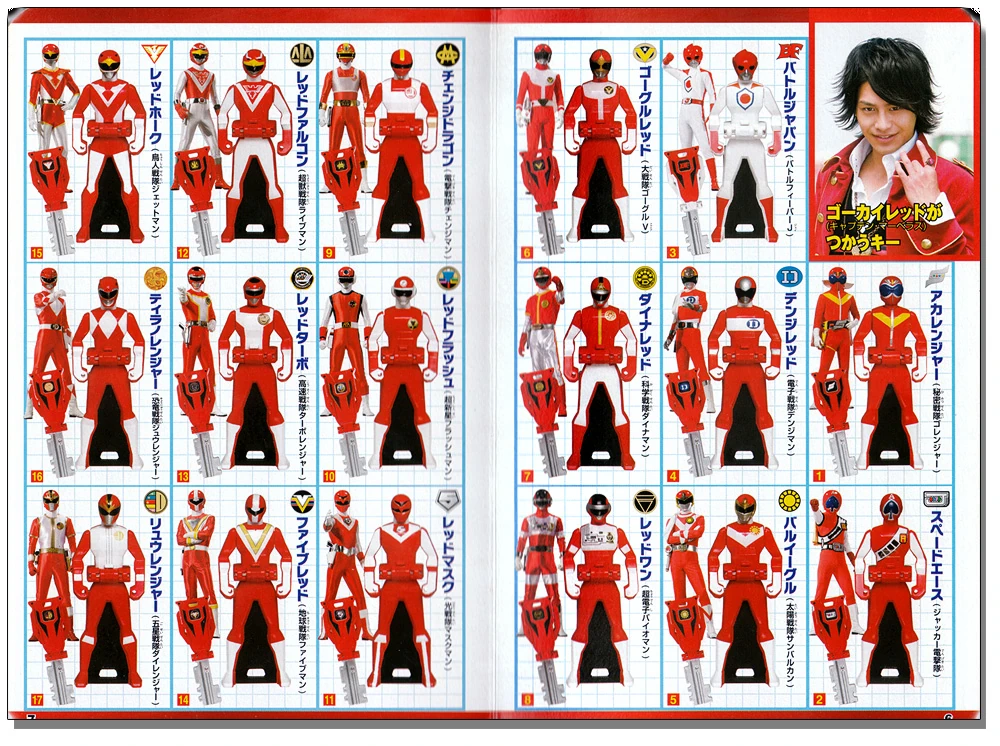 Afbeeldingsresultaat voor gokaiger captain marvelous