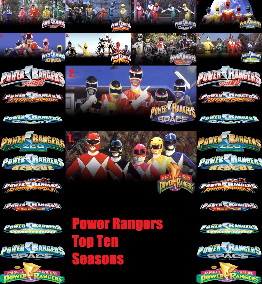 Image Top 10 power rangers seasons by jnta1234d3fop7g2.png