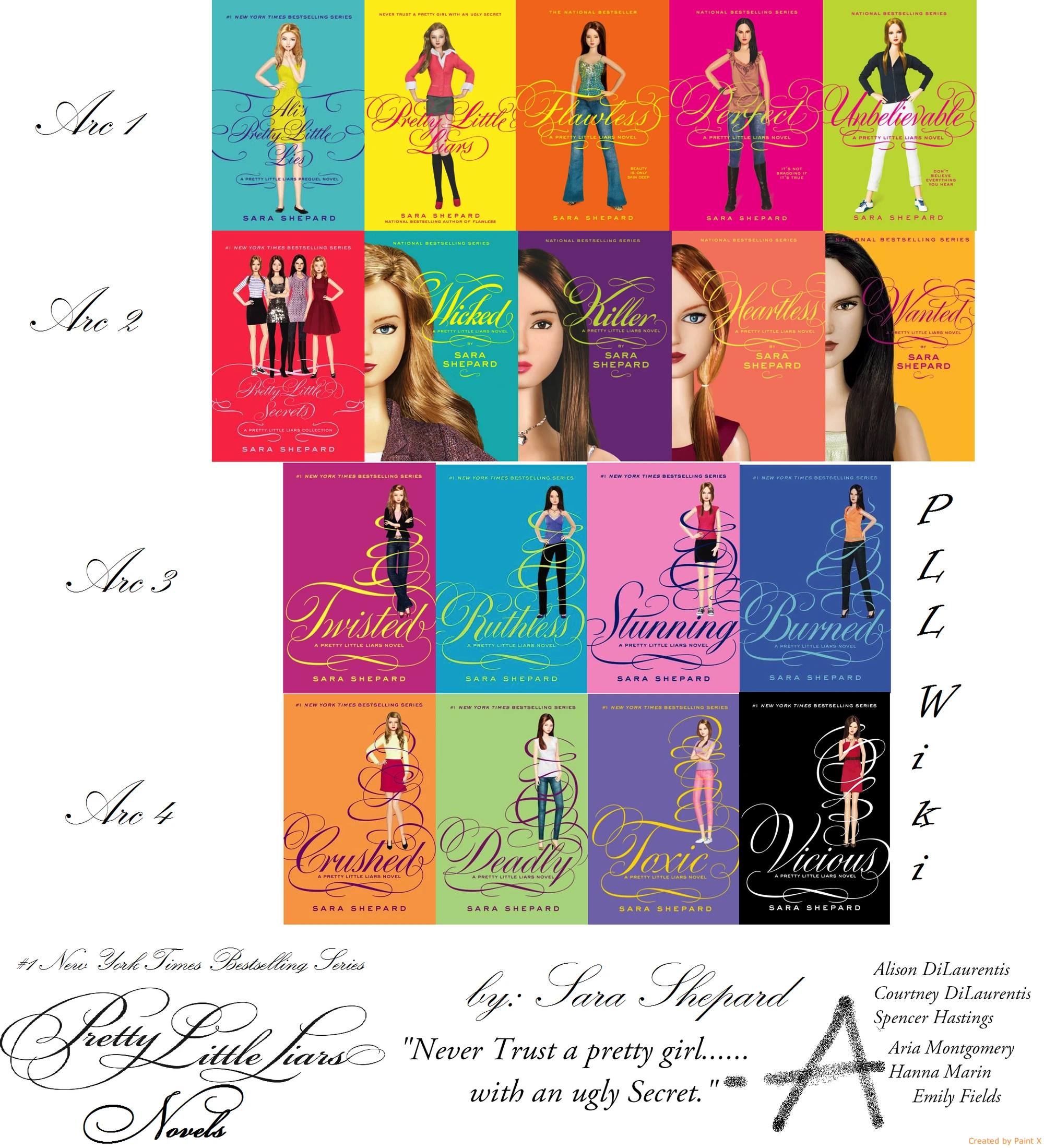 Pretty Little Liars (Book series) Pretty Little Liars Wiki FANDOM powered by Wikia