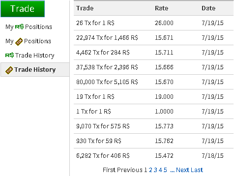 roblox history roblex wikia positions trade button wiki